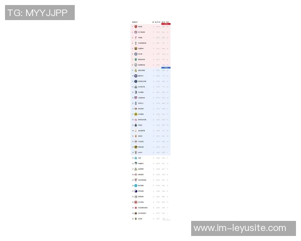 欧冠表现不佳球队排行榜揭晓本菲卡尤文名列前茅切尔西皇马也在其中